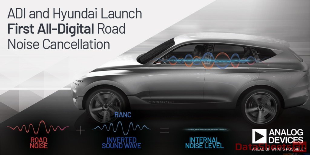 Analog Devices сотрудничает с Hyundai Motor Company для запуска первой в отрасли полностью цифровой системы подавления шумов в дороге